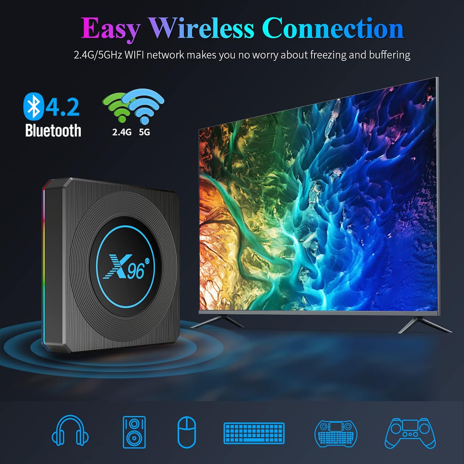 Android TV Box 11.0 4GB 64GB with Ethernet 1000M LAN Bluetooth 4.2 W4275