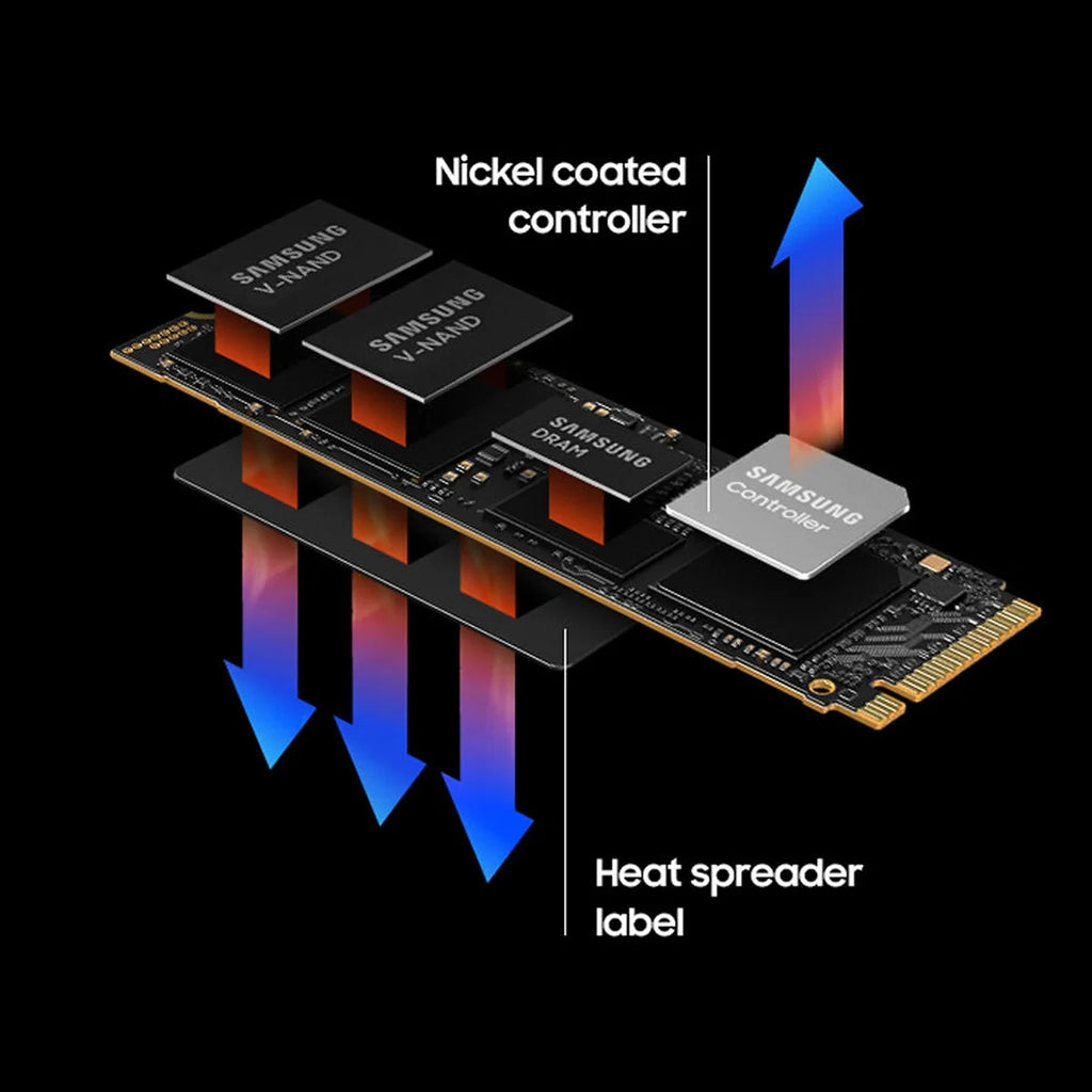 2TB PCIe Gen 4.0 NVMe SSD O52810