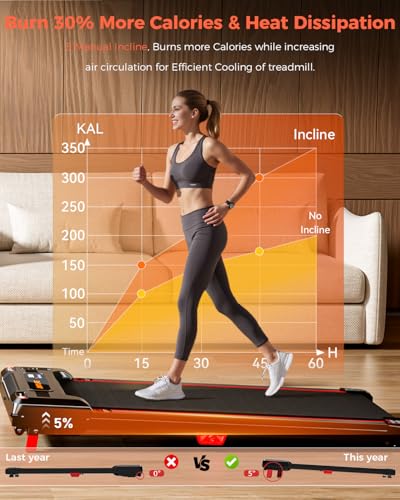 Compact Treadmill with LED Display A616