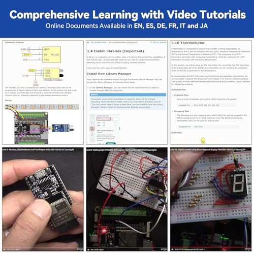 ESP32 Starter Kit with ESP32-WROOM-32E Board G67444