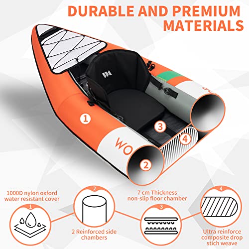 2 Person Inflatable Touring Kayak with EVA Padded Seats L86231
