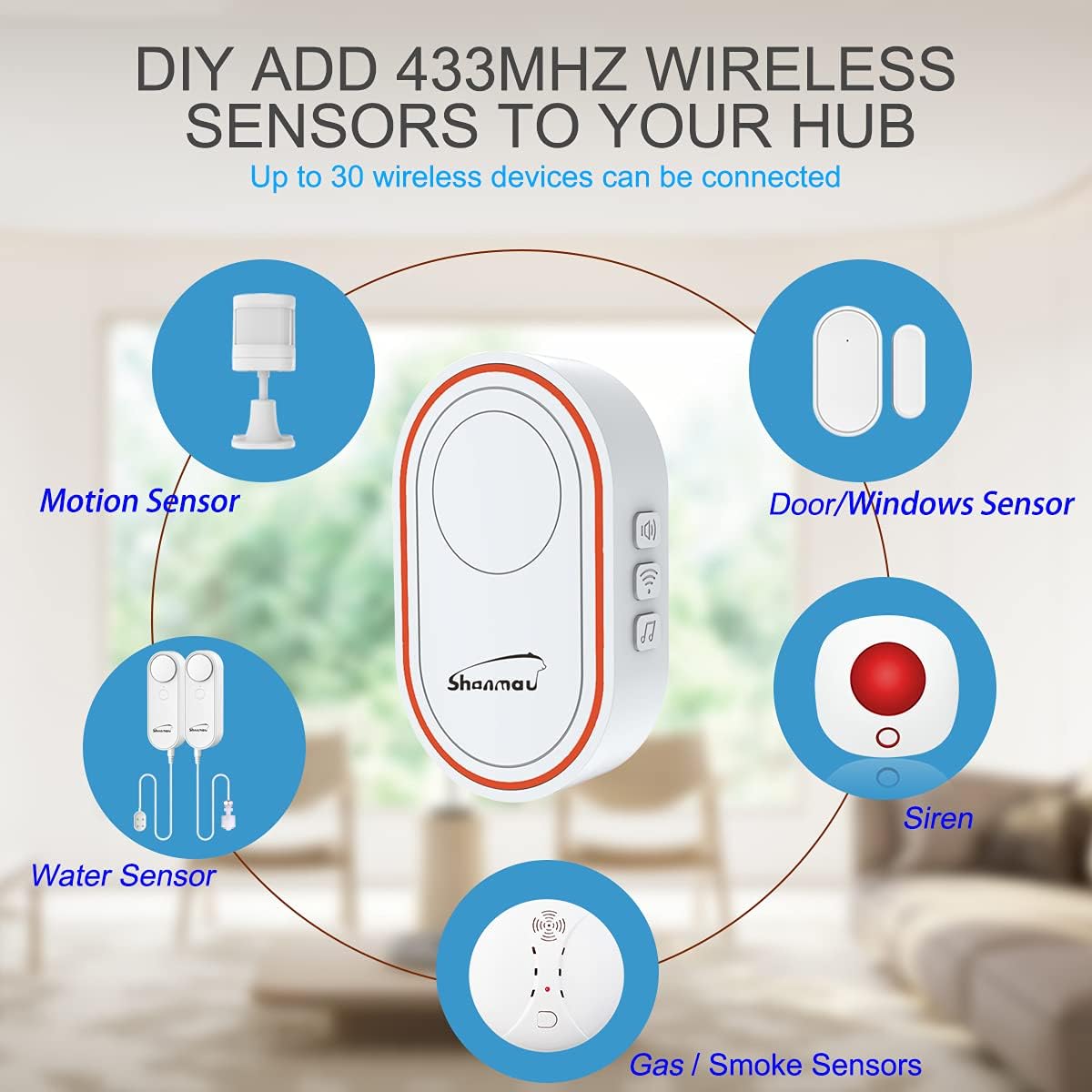 Smart Water Leak Sensor Alarm Kit with 2 Sensors & 1 Hub L649100