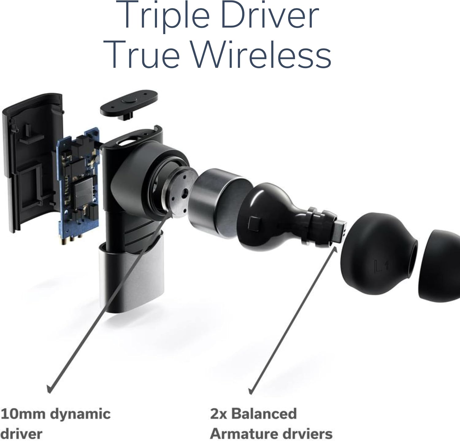 Wireless Earbuds with Bluetooth 5.2 and Metal Exterior N555