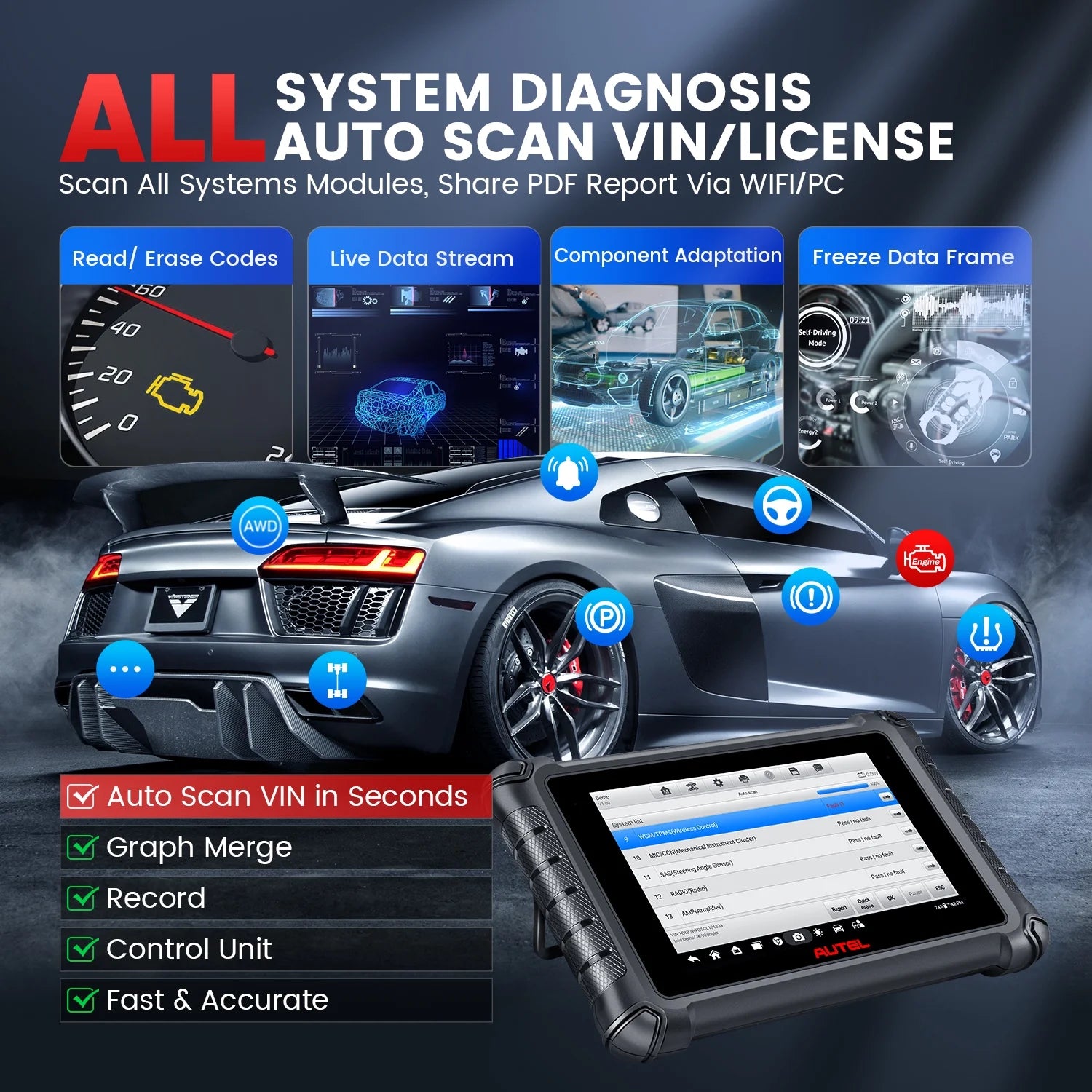 Car Diagnostic Scan Tool P1398