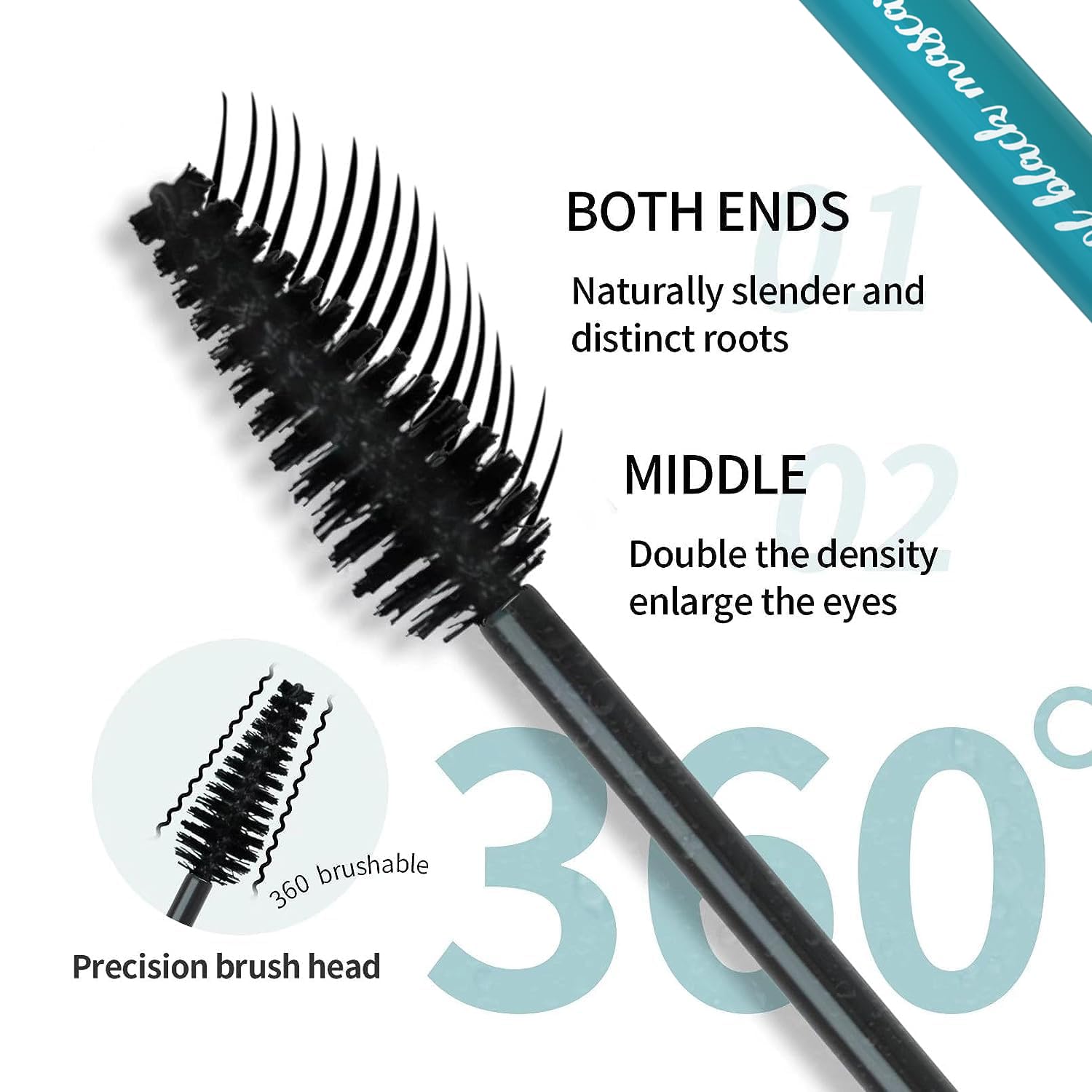 Black Mascara 0.28 oz Y891