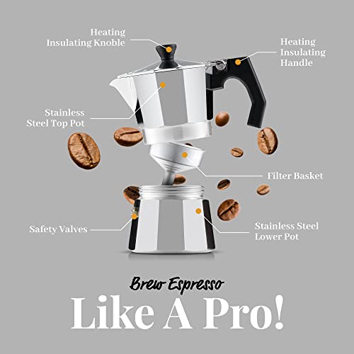 3 Cup Stovetop Aluminum Espresso Maker M7515