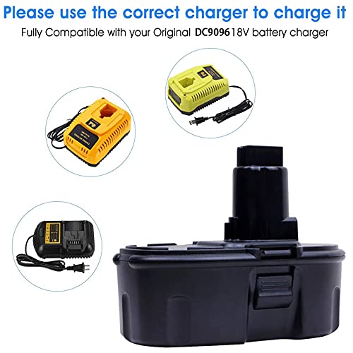 2-Pack 4500mAh Replacement Battery Compatible with Dewalt 18V Battery Cordless Drill Drivers W720335