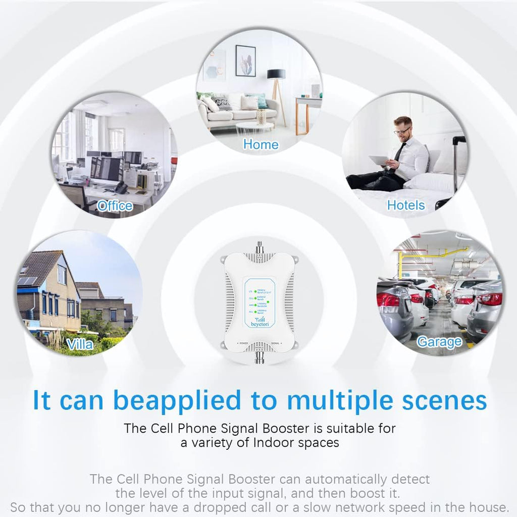 Cell Phone Signal Booster for Home GSM 3G 4G LTE 5G Up to 4000 sq.ft O858904