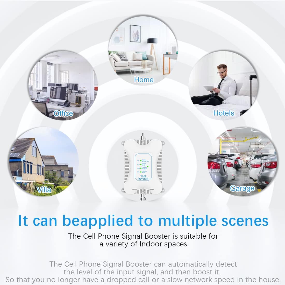Cell Phone Signal Booster for Home GSM 3G 4G LTE 5G Up to 4000 sq.ft O858904