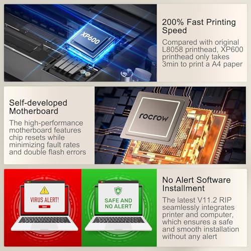 A4 DTF Printer with White Ink Mixing, Automatic Cleaning, Includes Heat Press, Ink, Film H826193
