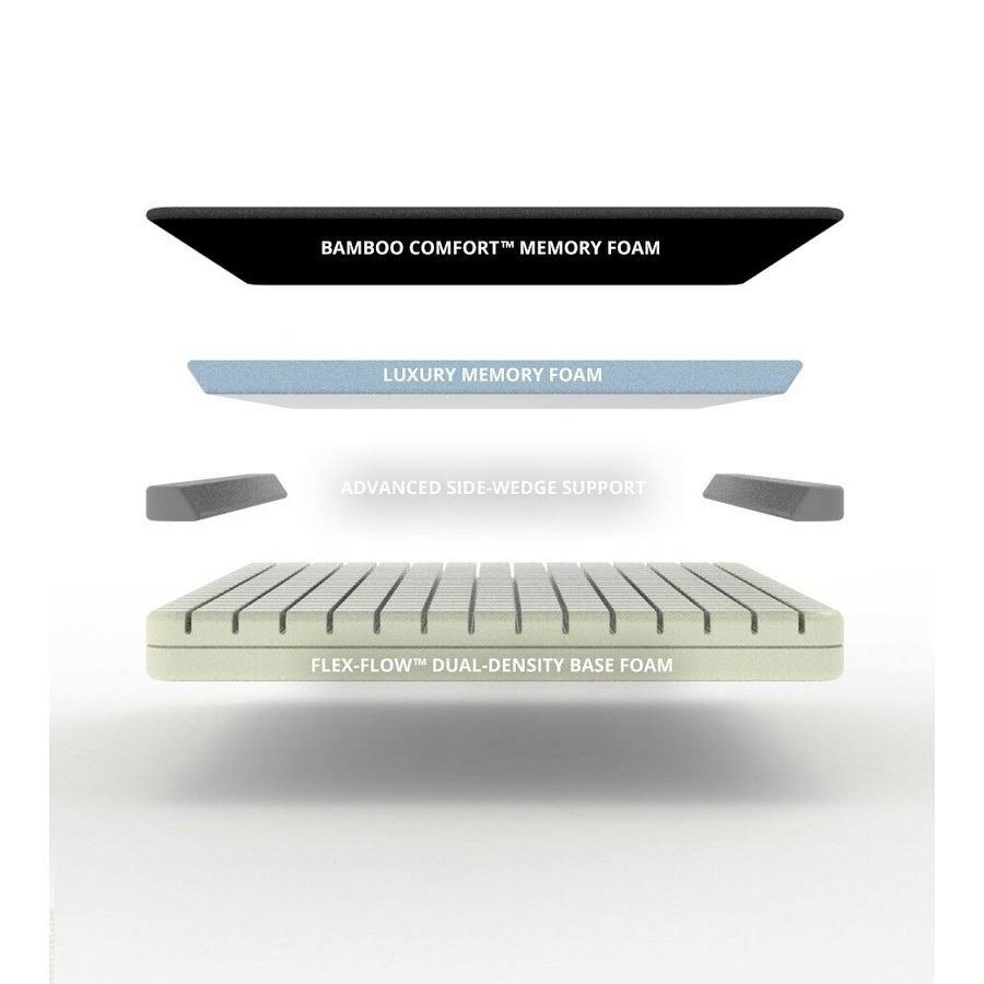 Twin Bamboo Mattress W1557