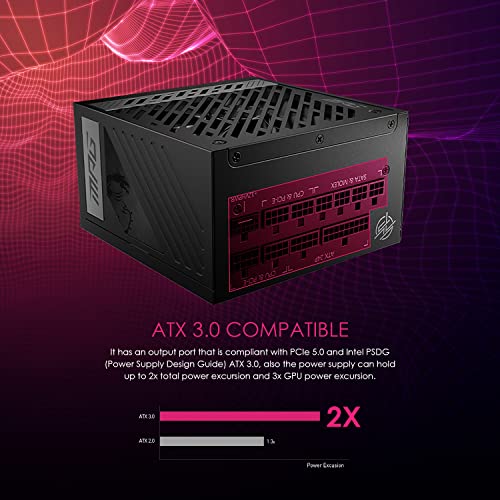 1000W 80 Plus Gold Full Modular ATX Power Supply U744
