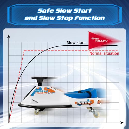 24V Electric Drift Car for Kids with 360° Spin P780