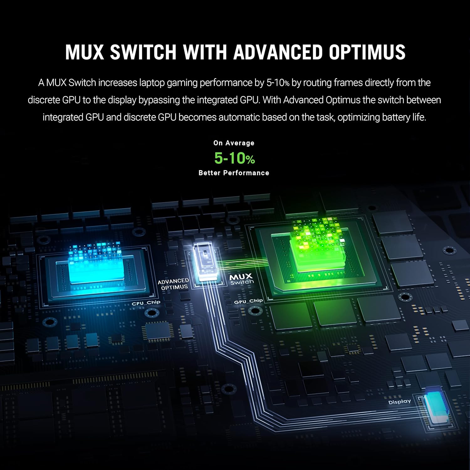 15.6” FHD 144Hz Gaming Laptop with GeForce RTX 4050 and Intel Core i5-13500H Q419