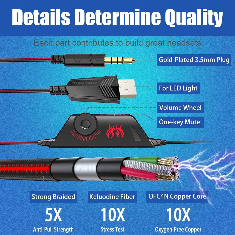 Stereo Gaming Headset with Mic, Noise Cancelling Over Ear Headphones L85812