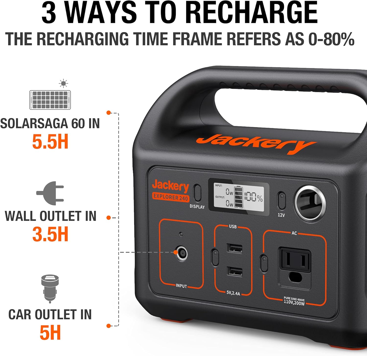 240Wh Portable Lithium Power Station with 110V/200W AC Outlet H1237