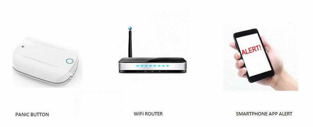 Wireless Smart WIFI Medical Alert Panic Button T66907