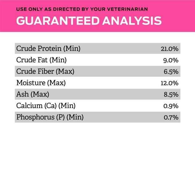 Urinary Dog Food E422835