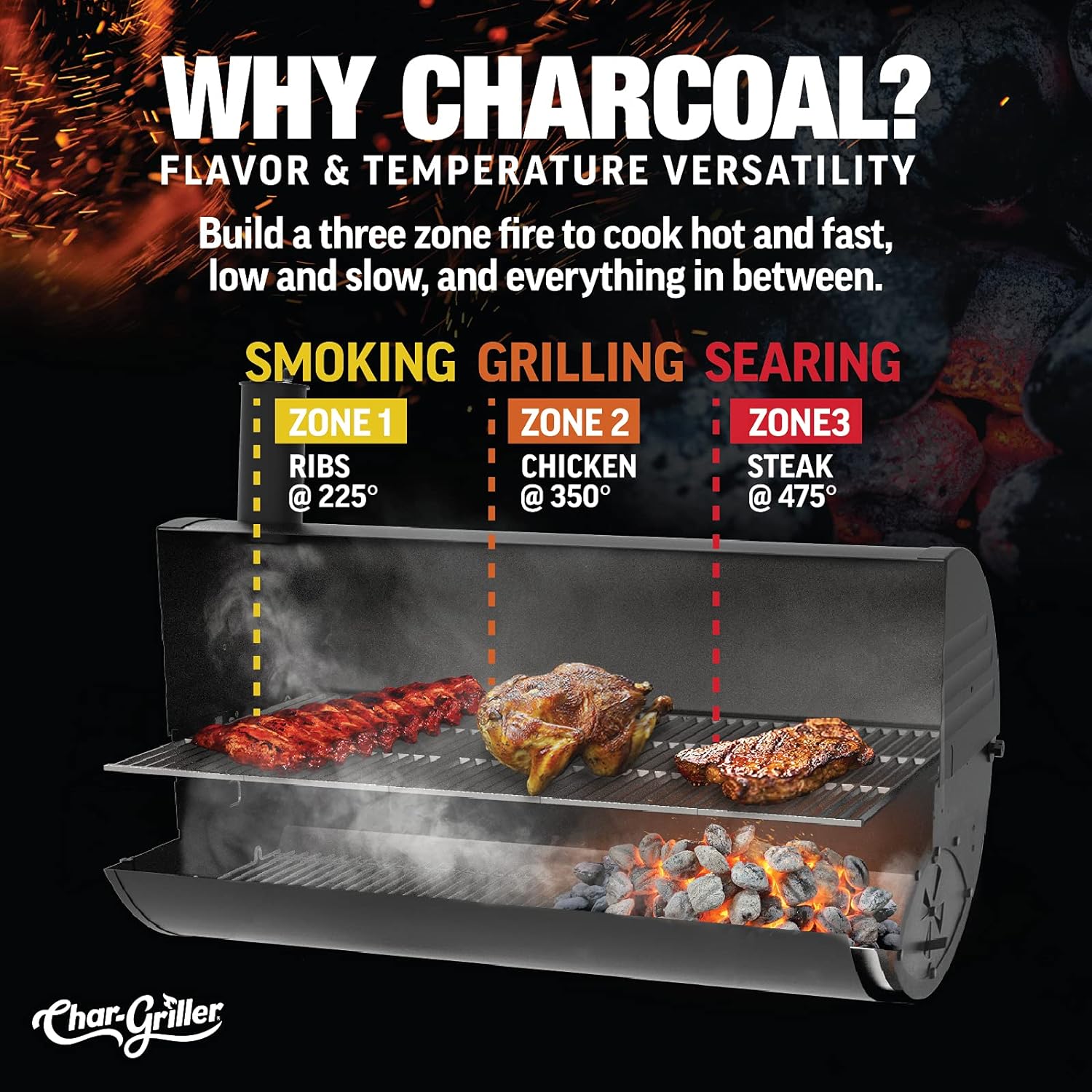 Charcoal Grill and Smoker with Cast Iron Grates and 950 Cooking Square Inches in Black X82262