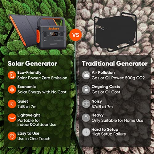 240Wh Portable Lithium Power Station with AC Outlet K1055