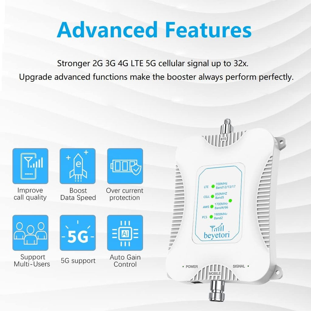 Cell Phone Signal Booster for Home GSM 3G 4G LTE 5G Up to 4000 sq.ft O858904