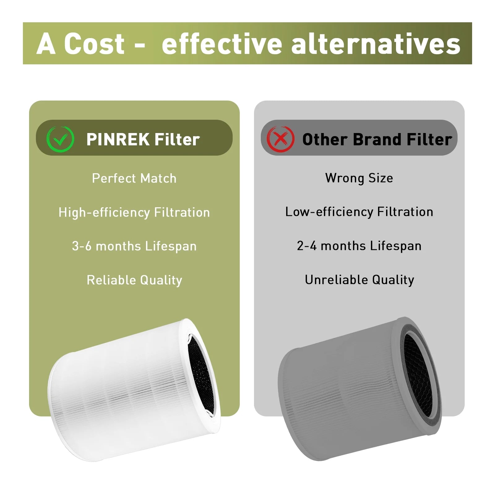 1 Pack H13 True HEPA Activated Carbon Replacement Filter H355336