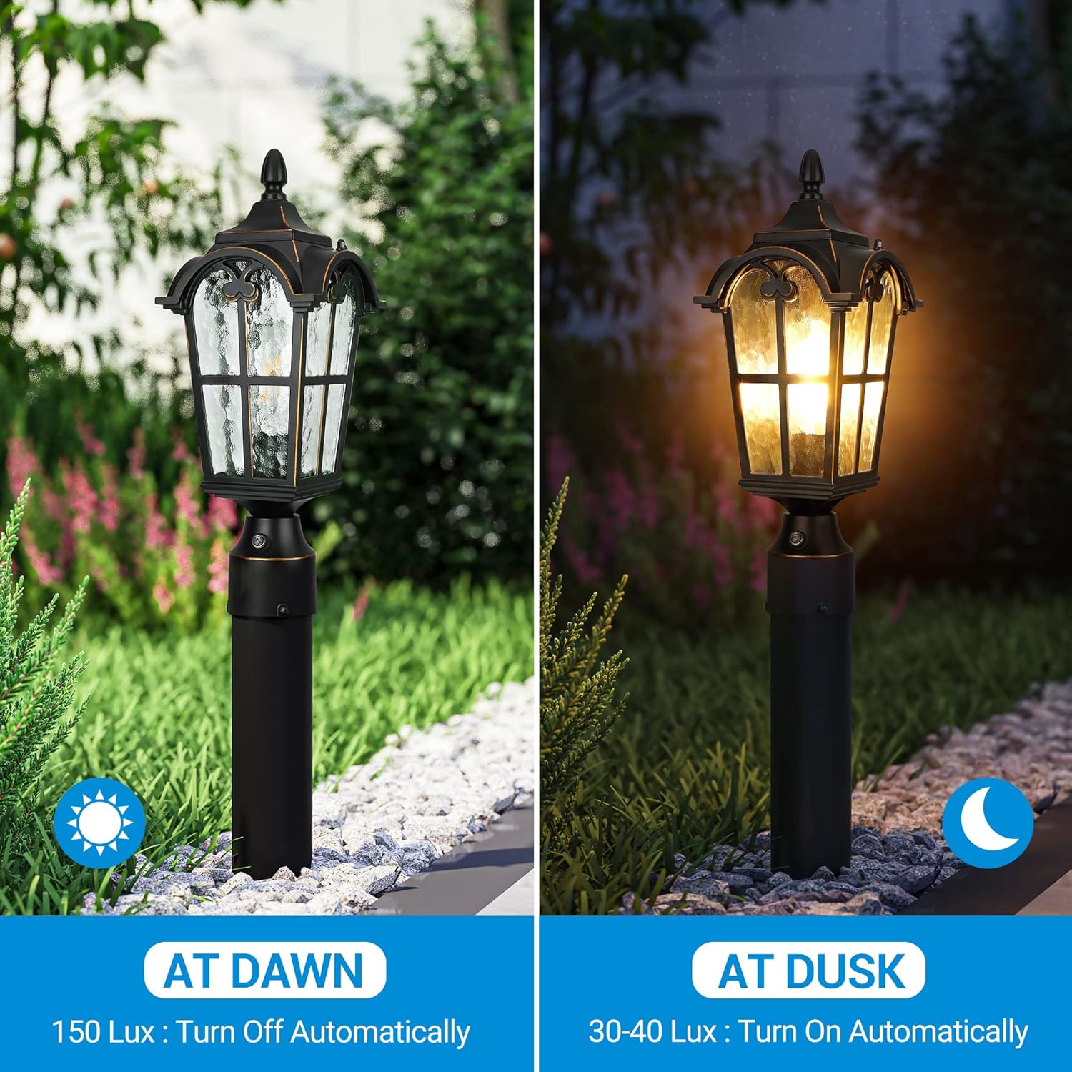 2 Pack E12 Candelabra Light Socket with Photocell Sensor I327
