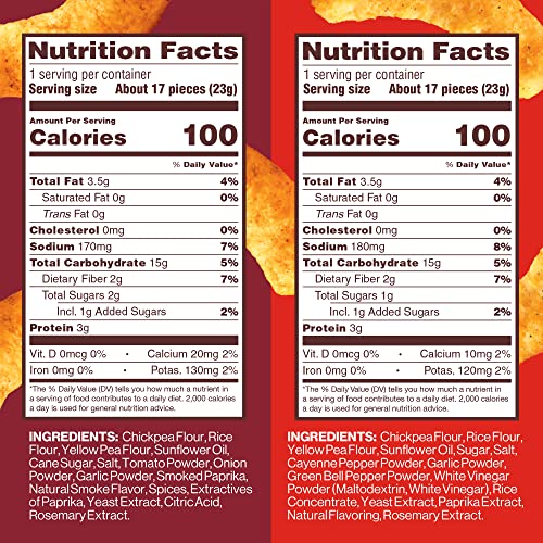 Chickpea Puffs Variety Pack, 0.8 Ounce (Pack of 18), Vegan, Gluten-Free P46621