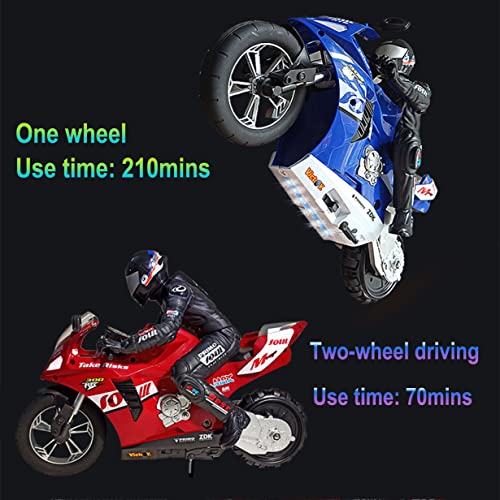1:16 Scale RC Racing Car with Self-Balancing Stunt Functions B35663