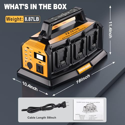 1200W Pure Sine Wave Inverter Charger for 20V Battery K1507