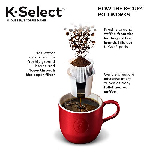 Single Serve K-Cup Pod Coffee Brewer E738