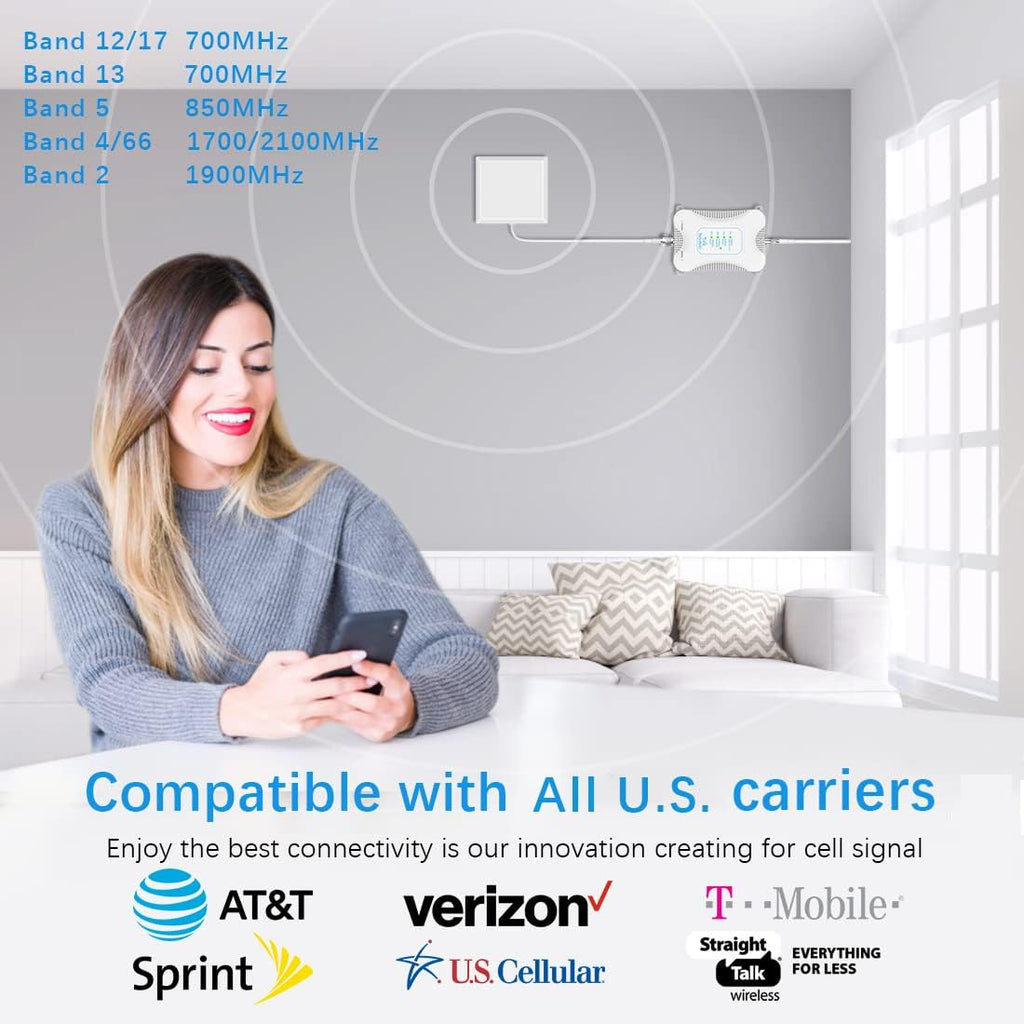 Cell Phone Signal Booster for Home GSM 3G 4G LTE 5G Up to 4000 sq.ft O858904