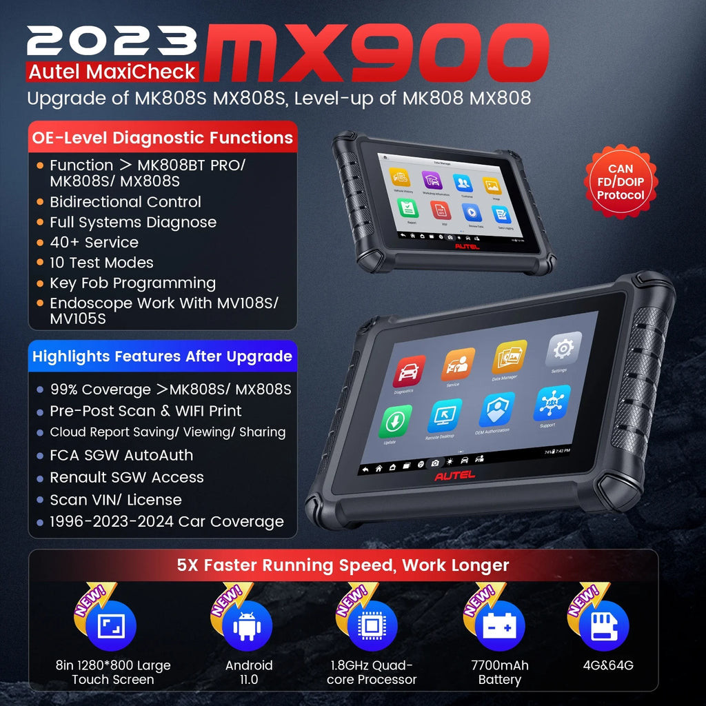 Car Diagnostic Scan Tool P1398
