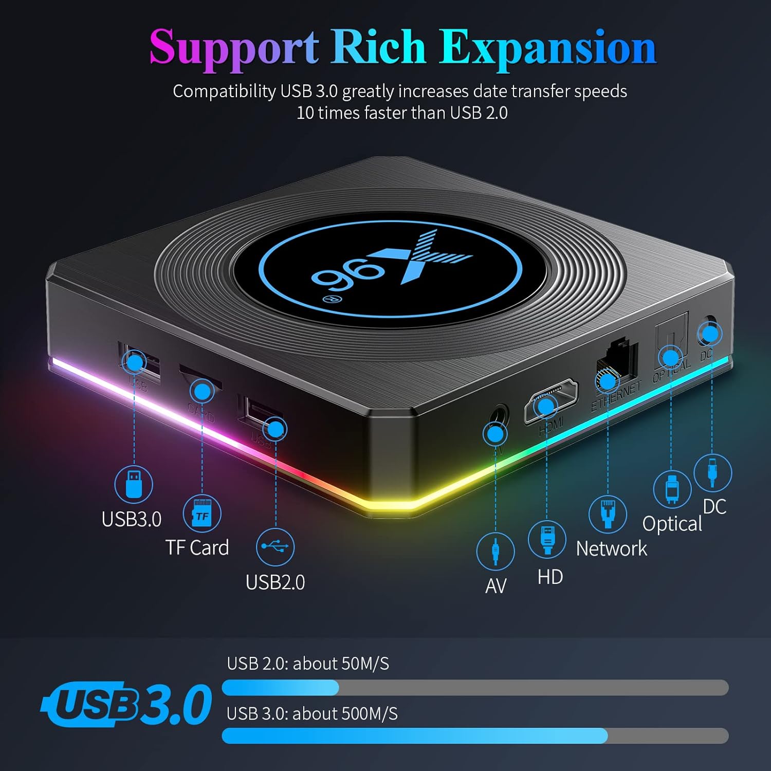 Android TV Box 11.0 4GB 64GB with Ethernet 1000M LAN Bluetooth 4.2 W4275