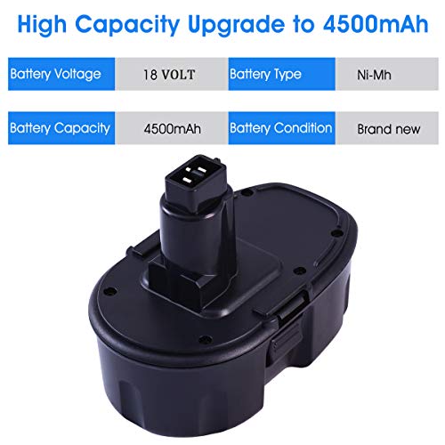 2-Pack 4500mAh Replacement Battery Compatible with Dewalt 18V Battery Cordless Drill Drivers W720335