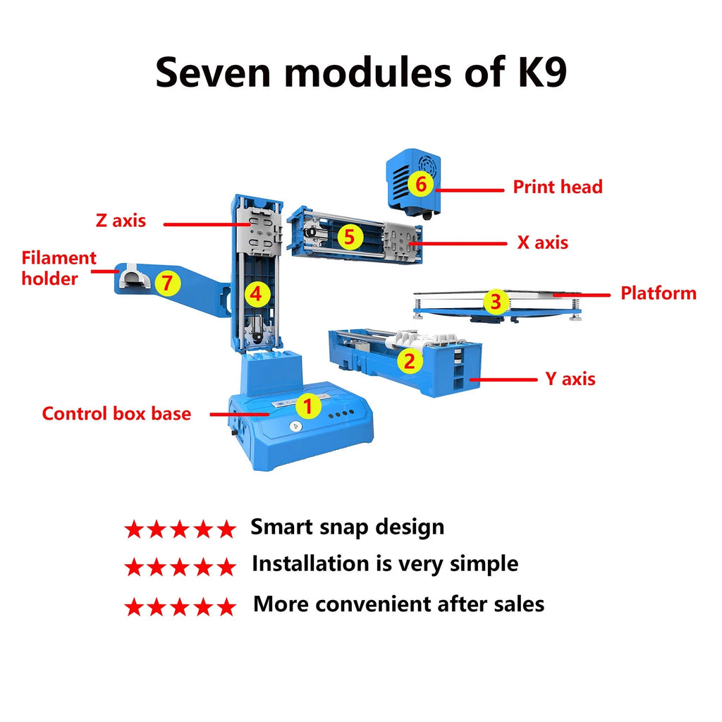 Mini 3D Printer, 100x100x100mm Print Size C557