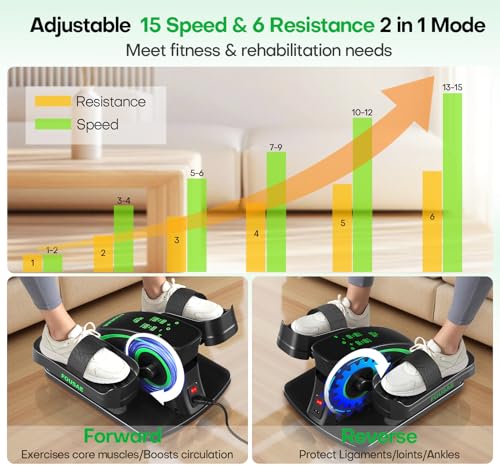 Upgraded Ellipse Leg Exerciser with Touch Screen and Remote Control E737