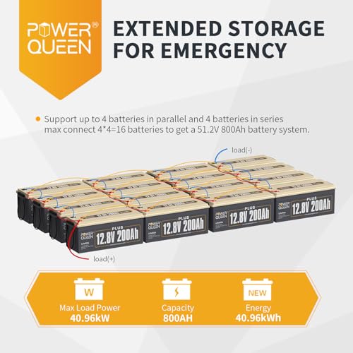 12V 300Ah Deep Cycle Lithium Battery T49876