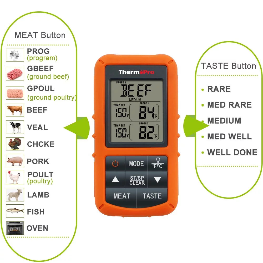 Wireless Remote Dual Probe Meat Thermometer E8734