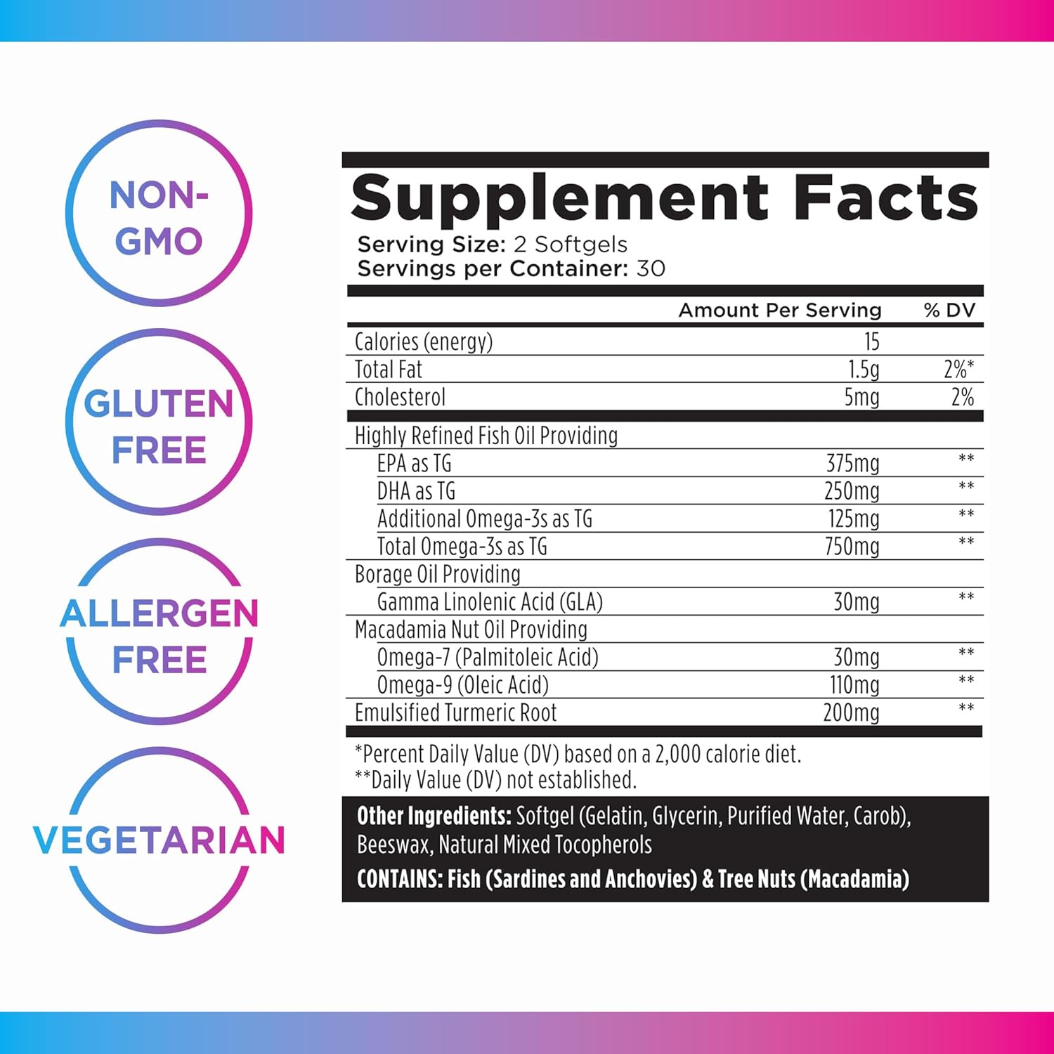 Omega 3 6 9 Plus Turmeric Curcumin Supplement 60 Softgels M853