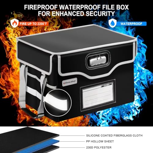 Fireproof Document Bag with Aluminum Foil Insulation, 4-Layer Fireproof File Box with Water-Resistant Zipper H1761