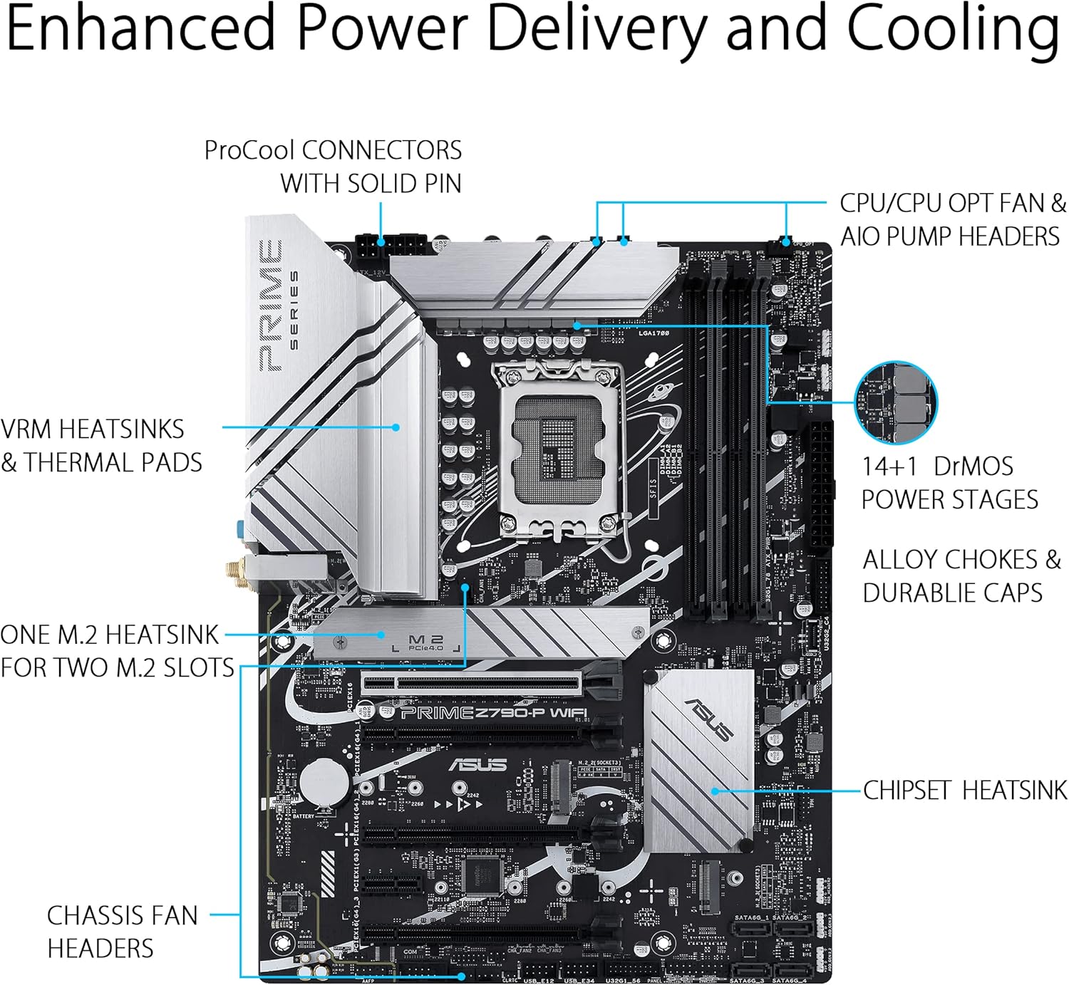 Z790 ATX Motherboard with WiFi 6, PCIe 5.0, DDR5, 3X M.2, Thunderbolt 4, 2.5Gb LAN U227357