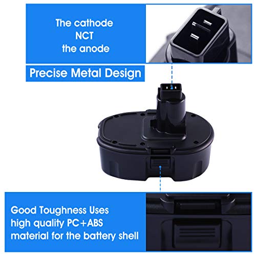 2-Pack 4500mAh Replacement Battery Compatible with Dewalt 18V Battery Cordless Drill Drivers W720335