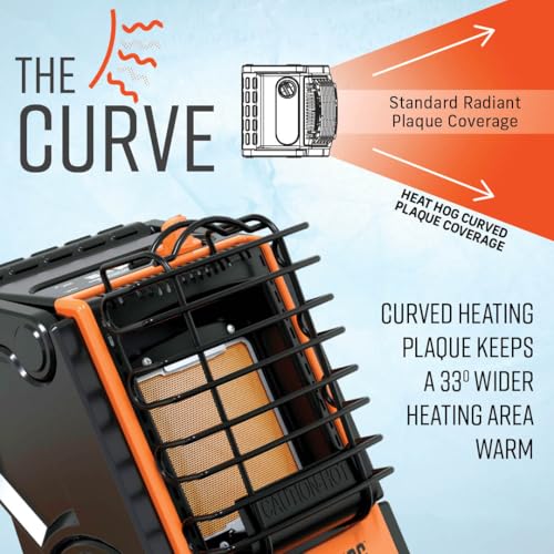 9,000 BTU Portable Propane Radiant Space Heater W9047