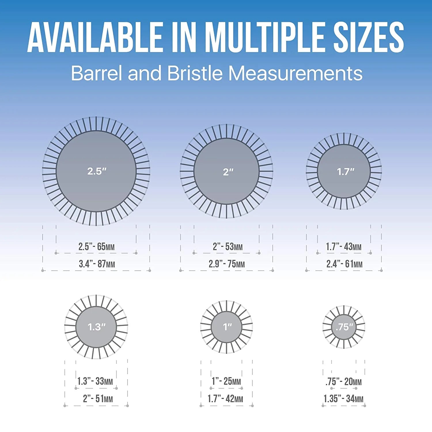 Small Ceramic Round Brush, 1.3 inch I777