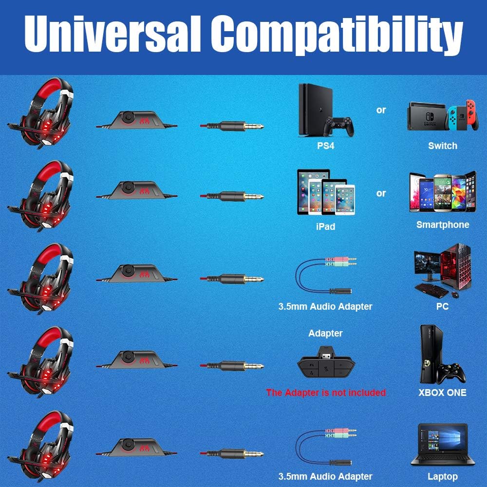 Stereo Gaming Headset with Mic, Noise Cancelling Over Ear Headphones L85812