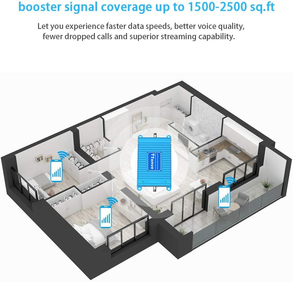 Cell Phone Signal Booster Band 2 and Band 5 850/1900Mhz S8449