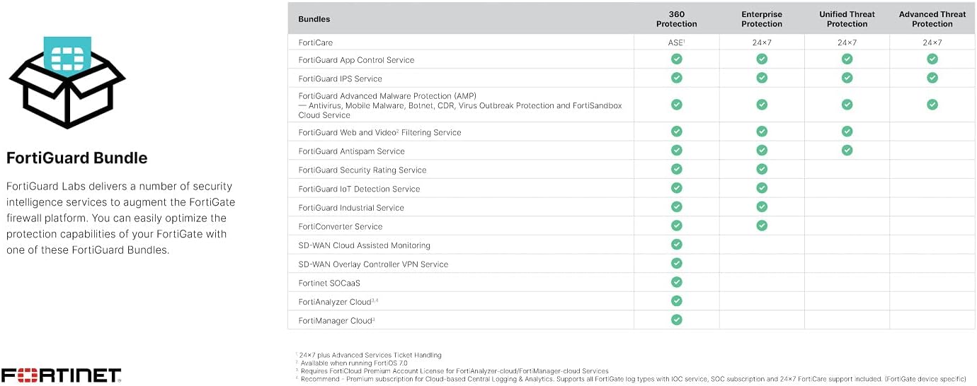 Hardware Only Firewall O38460