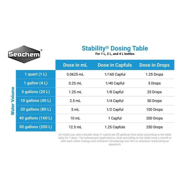 Stability Pet Supplies P944638