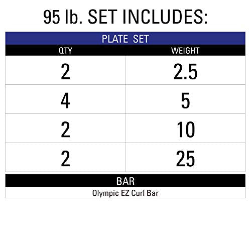 EZ Curl Bar and Olympic Weight Set M5538
